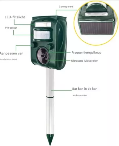 merkloos Luxury Ultrasonic Scarecrow - Motion Detector - Lighting (8721085170267)