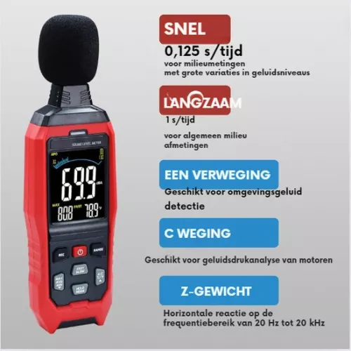 merkloos Decibel Meter - Sound Level Meter - Db Meter - Digital - Sound Level Meter (6150718480404)