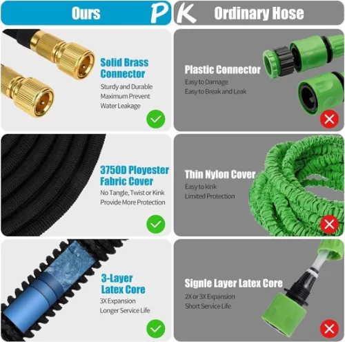 merkloos Expandable Garden Hose with Spray Nozzle - Multifunctional - 50FT (9507638881236)